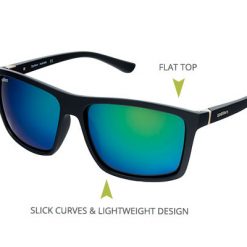 Apparel Sales -Apparel Sales GRAYSON 1 37689.1662090296