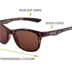 Specials Spotters Jade Polarized Sunglasses 10 Specials Spotters Jade Polarized Sunglasses -Apparel Sales JADETHALIDE SIDE EDITED 1024x819 26267.1662097452